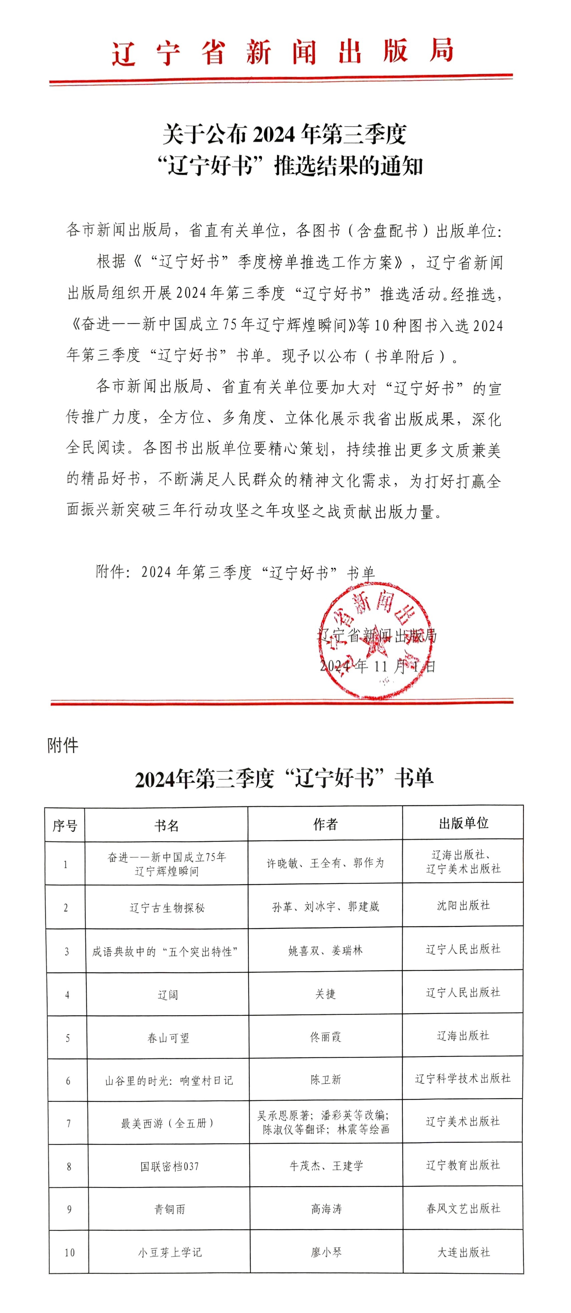 一竞技网址,一竞技网站,一竞技电竞