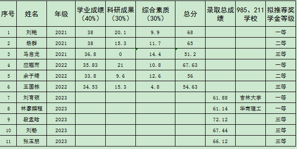 一竞技网址,一竞技网站,一竞技电竞